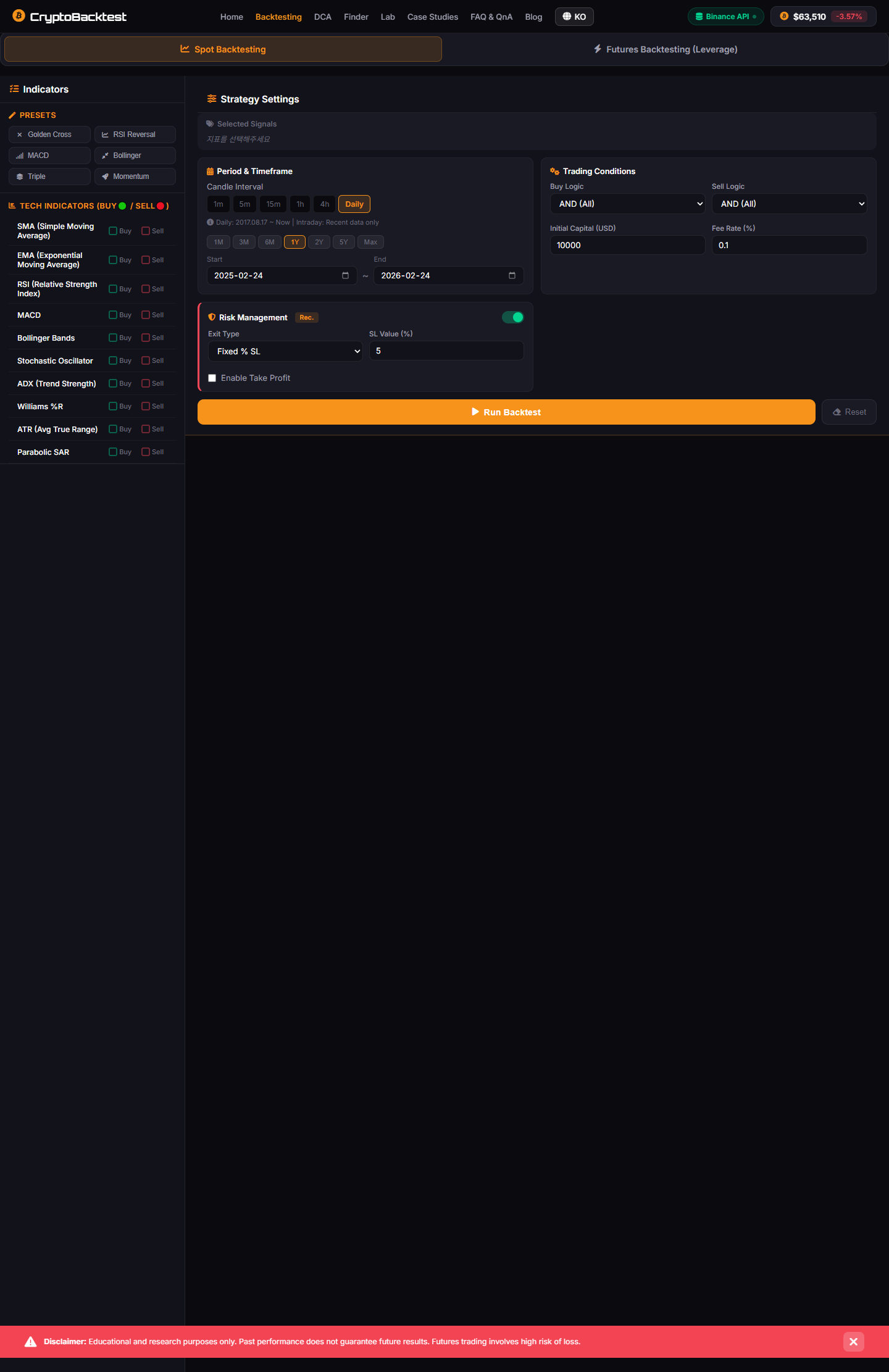 CryptoBacktest — configuring a backtesting strategy with technical indicators and risk management