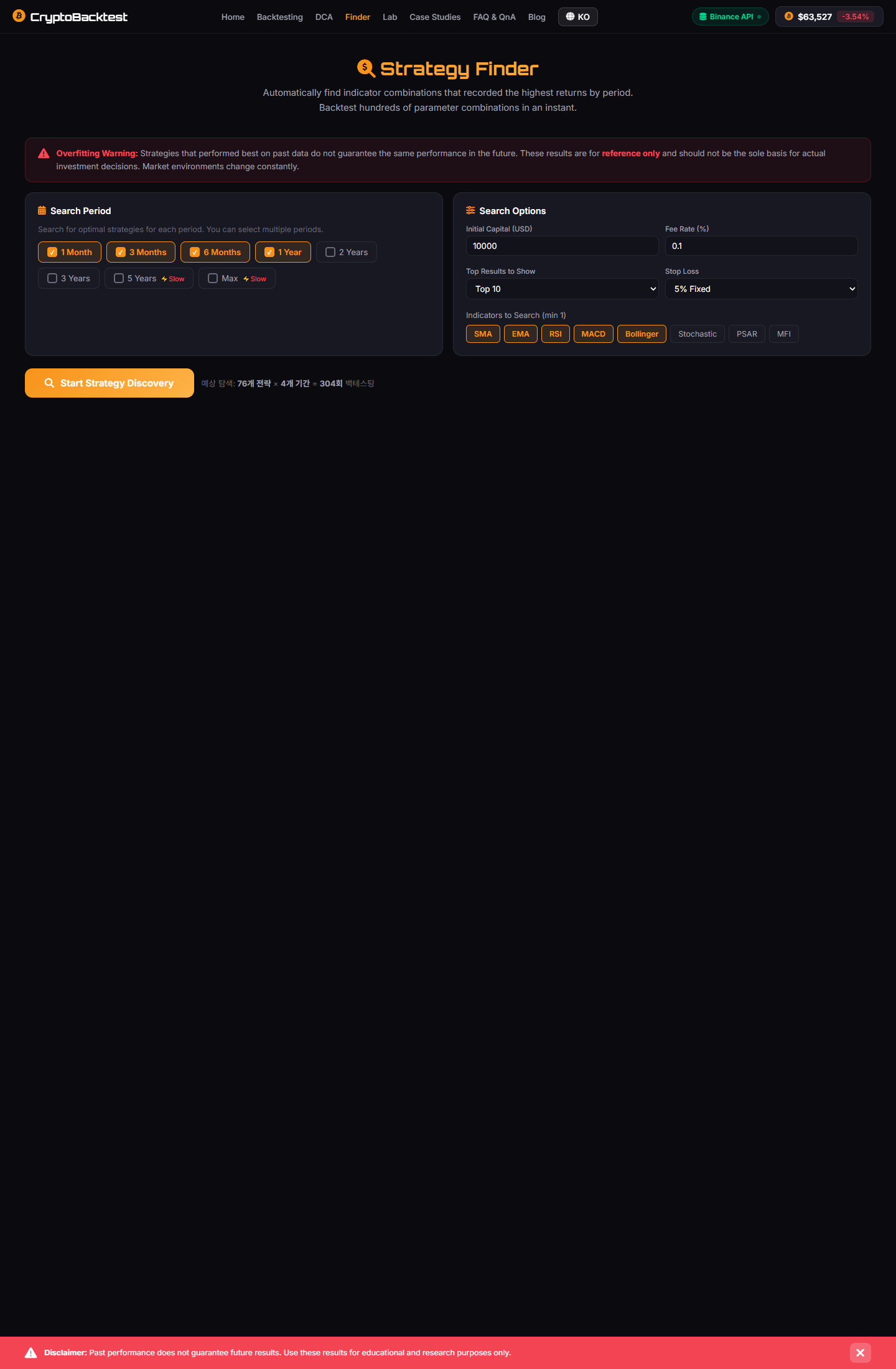 CryptoBacktest finder page